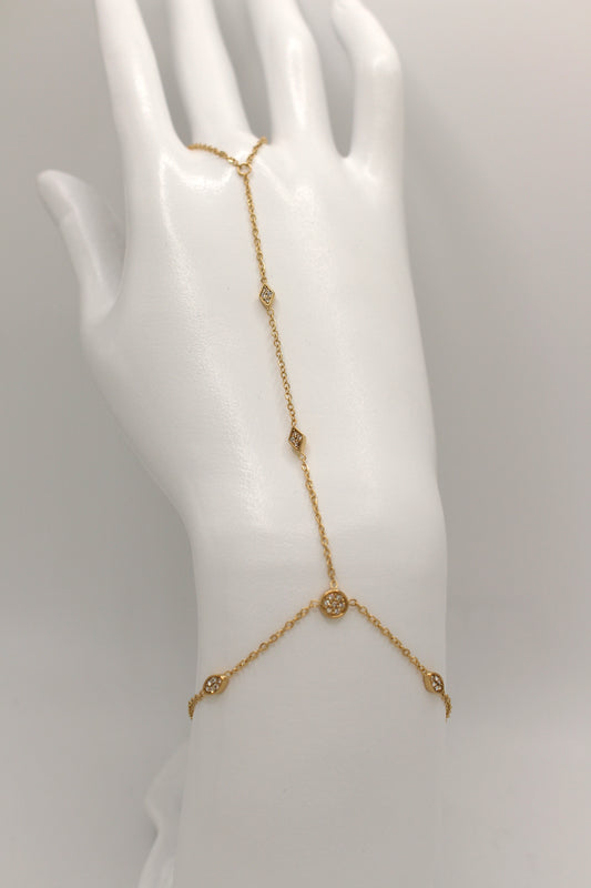 Sutton Hand Chain
